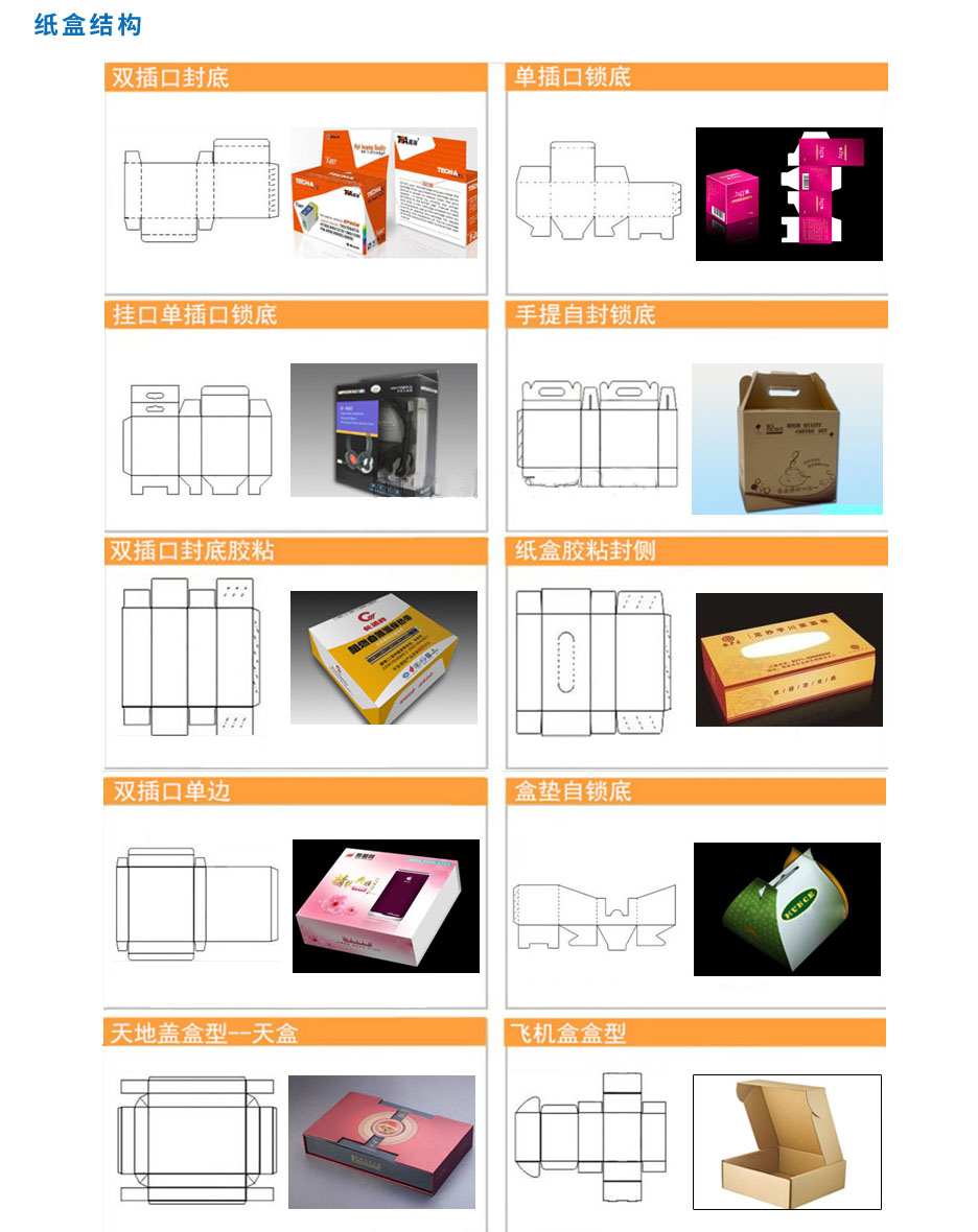 精装礼盒官方（中国）有限公司/礼盒设计(图5)